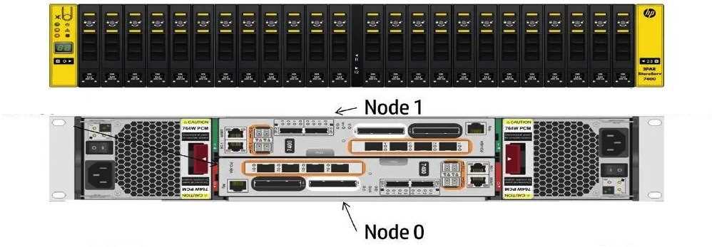 hp-3par-7400-datasheet