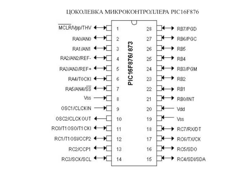 pic16f18426-datasheet