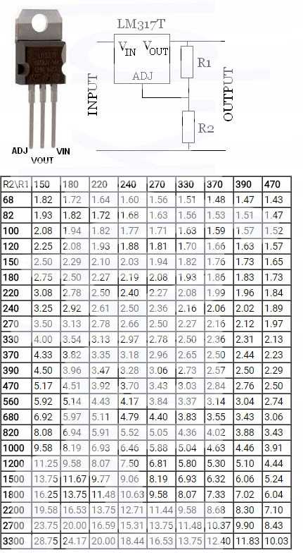 lm317t-transistor-datasheet