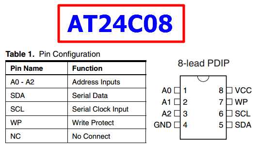 ft24c256a-datasheet
