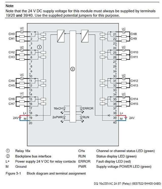 6es7531-7kf00-0ab0-datasheet
