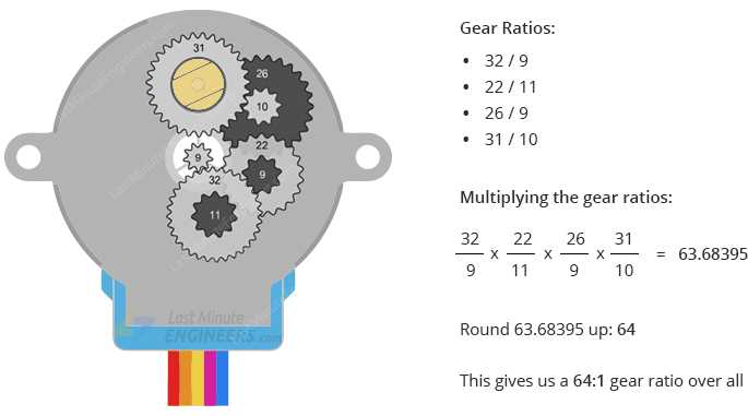 28byj-48-stepper-motor-datasheet