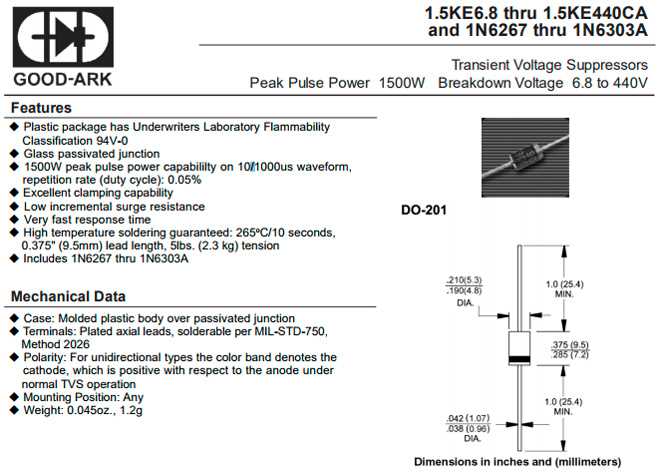 p6ke27ca-datasheet