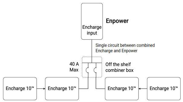 encharge-3-datasheet