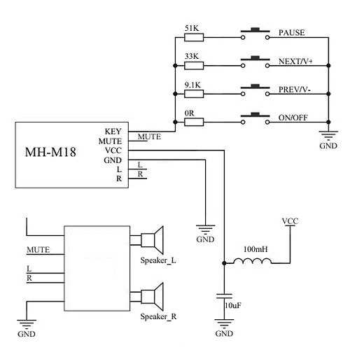 mh-m28-datasheet