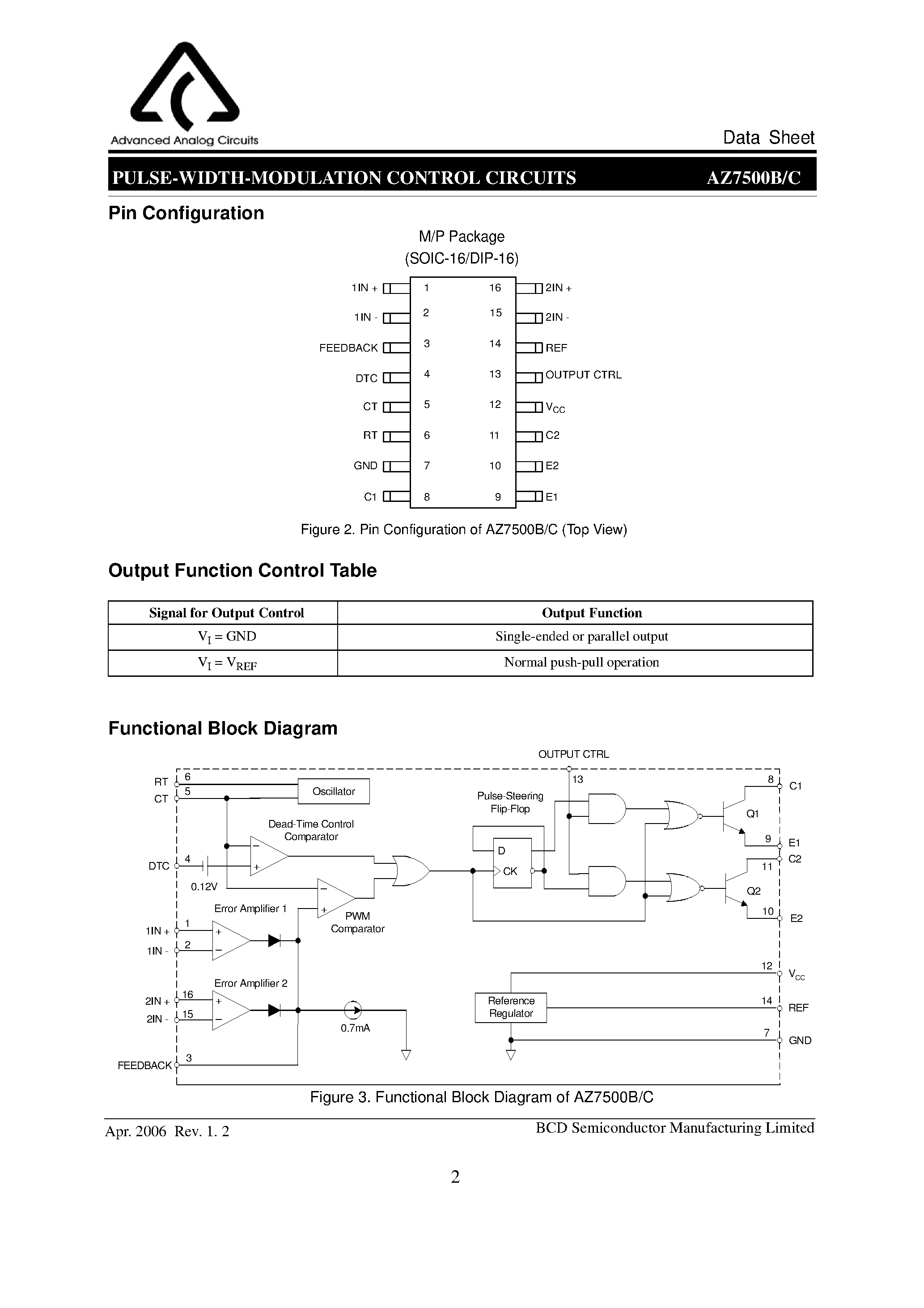 cell-ant3db-datasheet