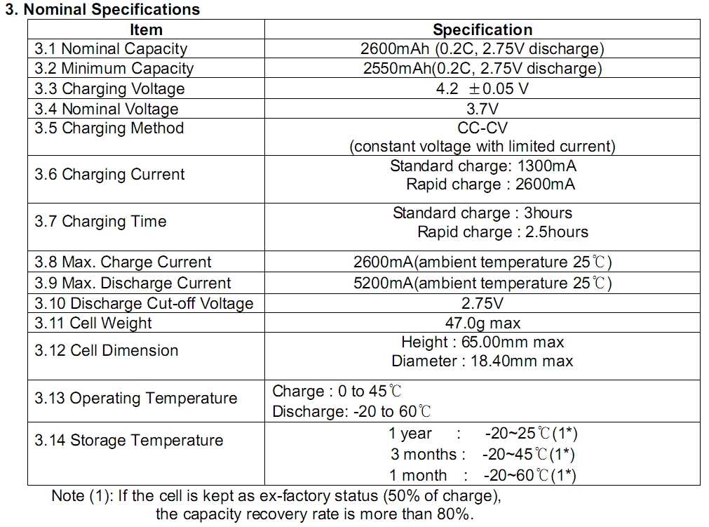 icr18650-samsung-26c-datasheet