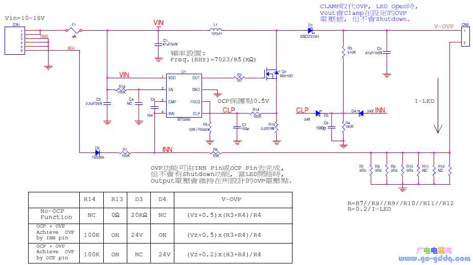 p3367-ve-datasheet