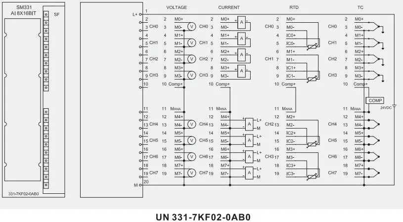 6es7331-1kf02-0ab0-datasheet