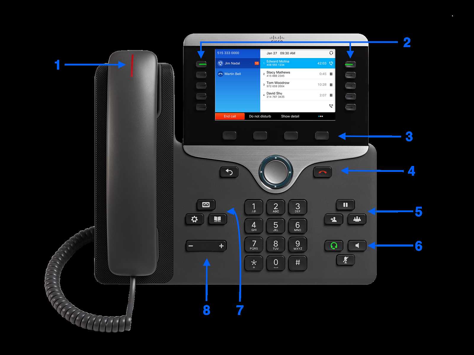 cisco-8851-datasheet cisco-8851-datasheet