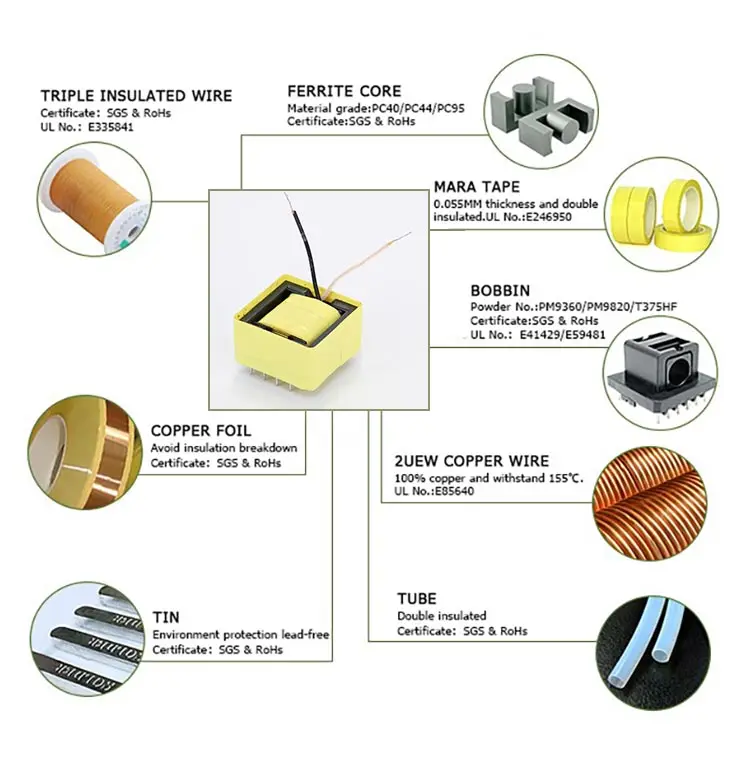 efd20-bobbin-datasheet