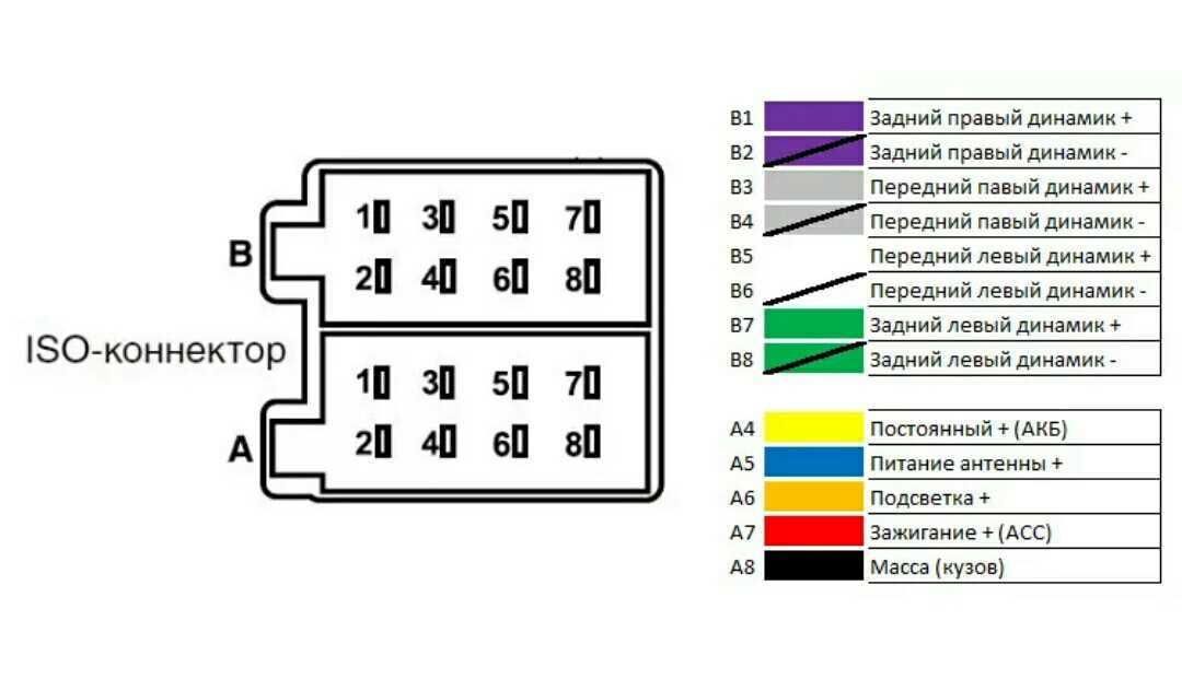 iso-x-notifier-datasheet
