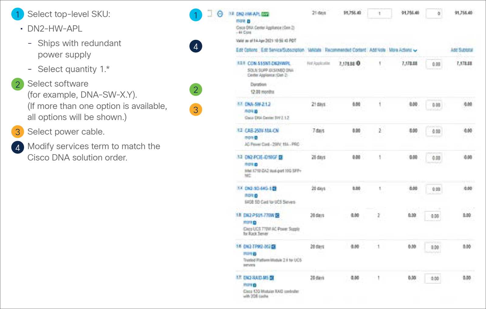 dn2-hw-apl-datasheet