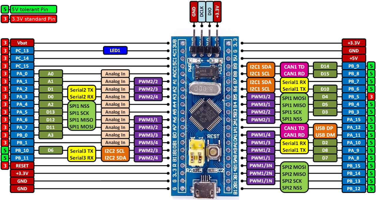 aruba-8325-48y8c-datasheet