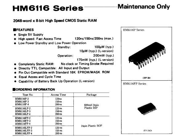 ram-6116-datasheet