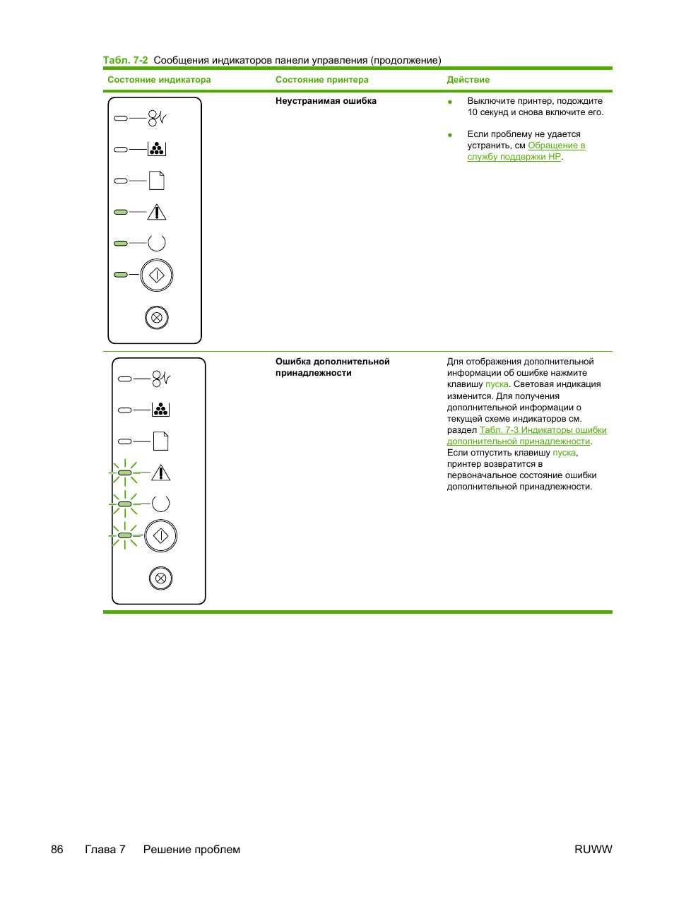 hp-laserjet-p2015-datasheet