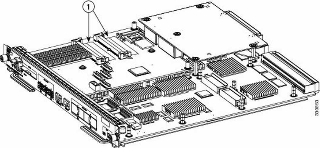 cisco-sup2t-datasheet