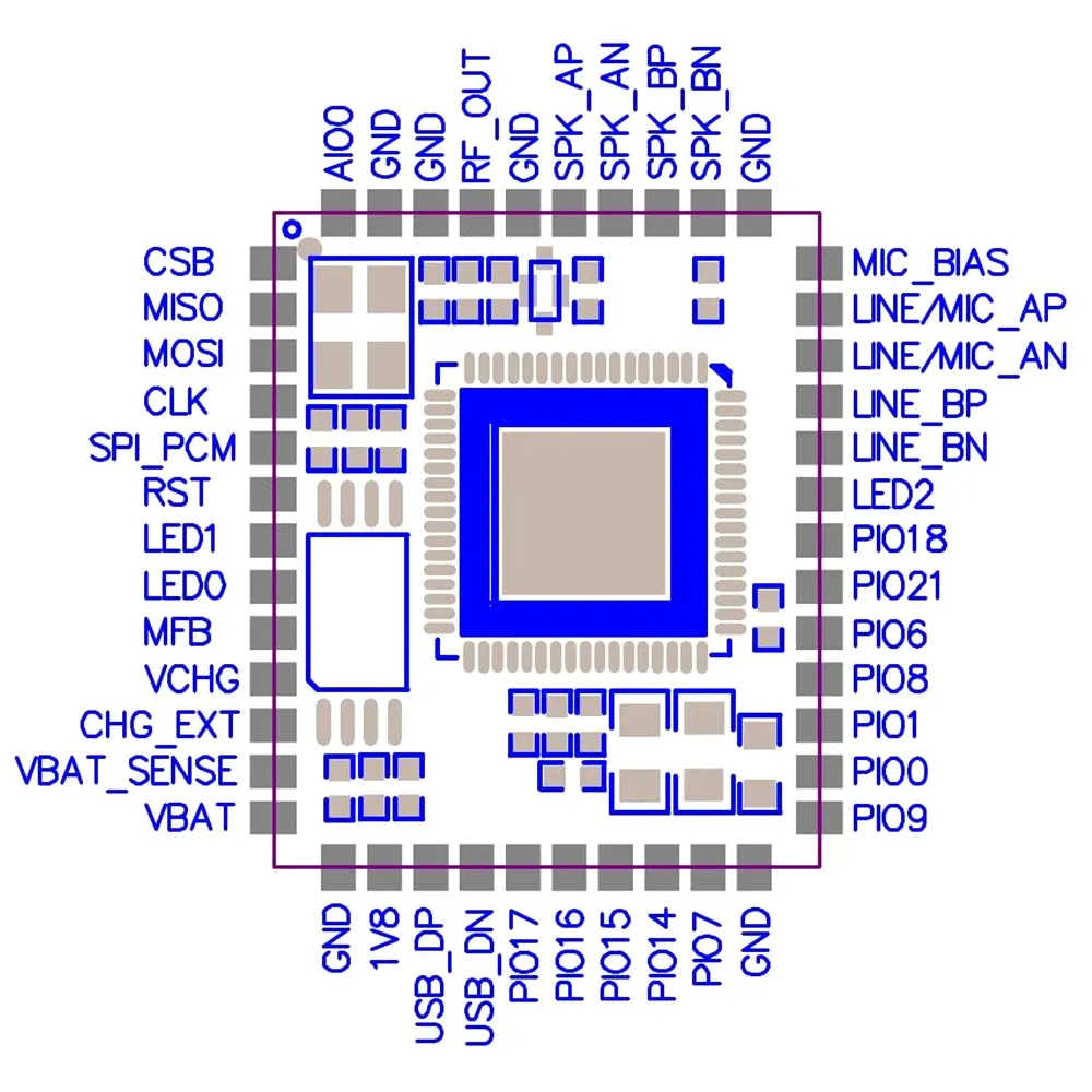 csr8670-datasheet