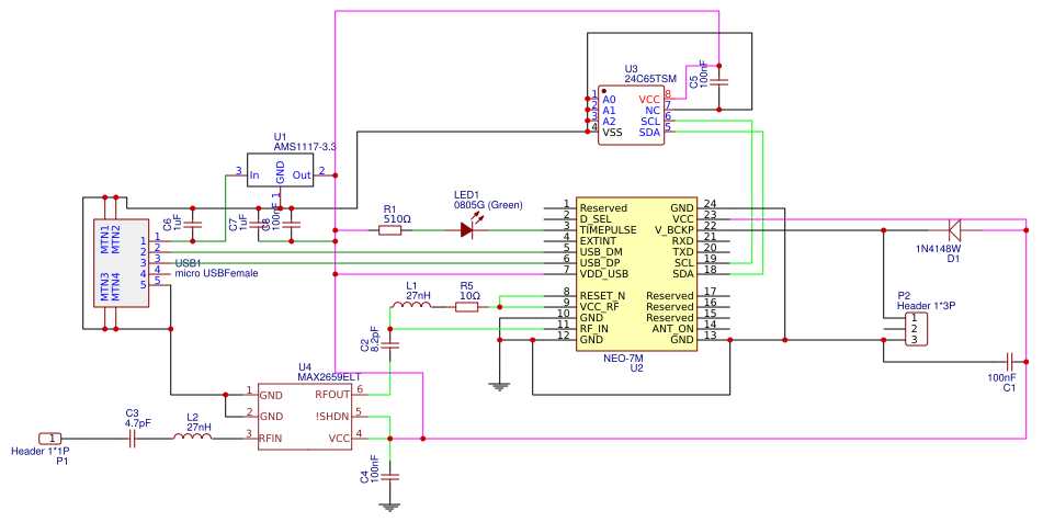 meraki-mv71-datasheet