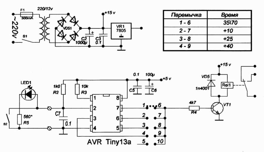 atmel-attiny13-datasheet