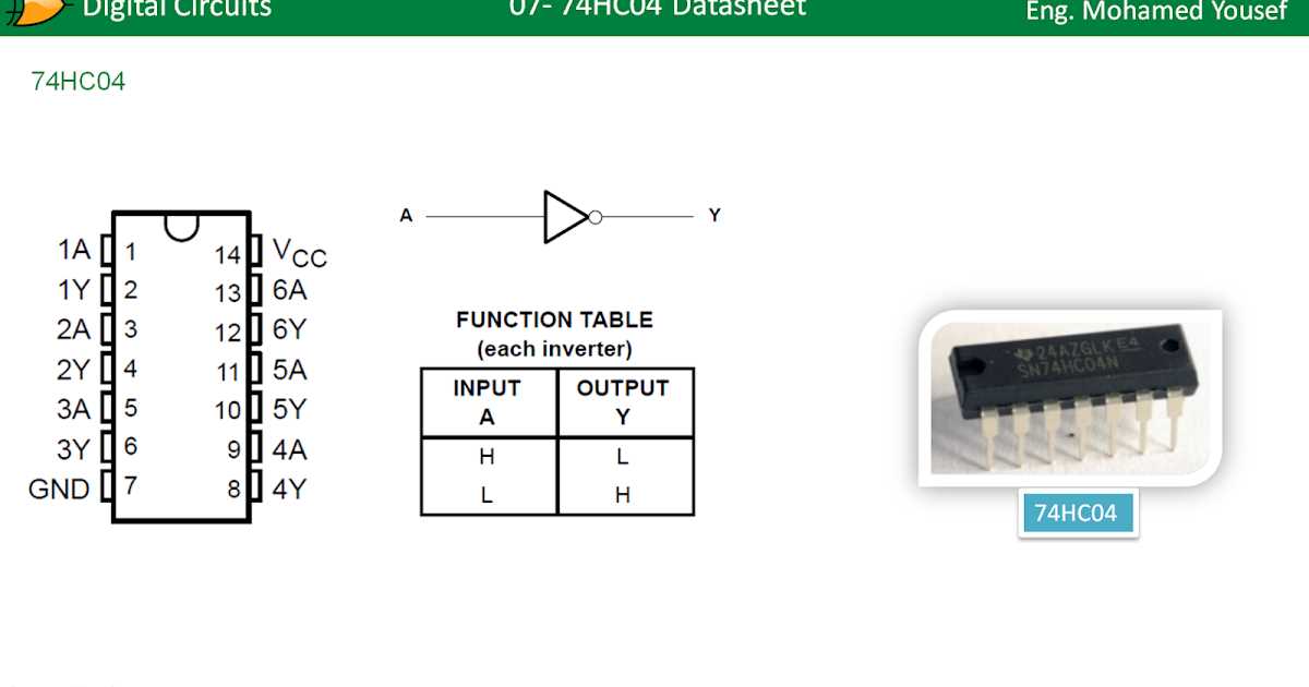 cios-select-datasheet