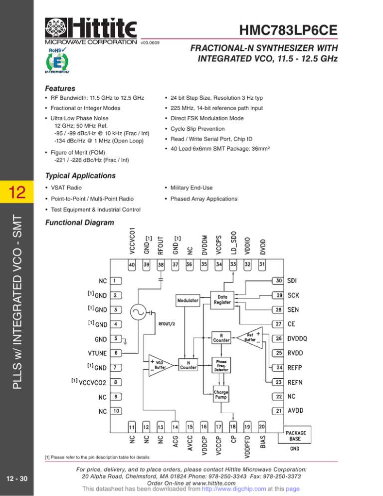 hmc7044-datasheet
