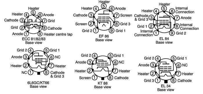 ecc82-datasheet