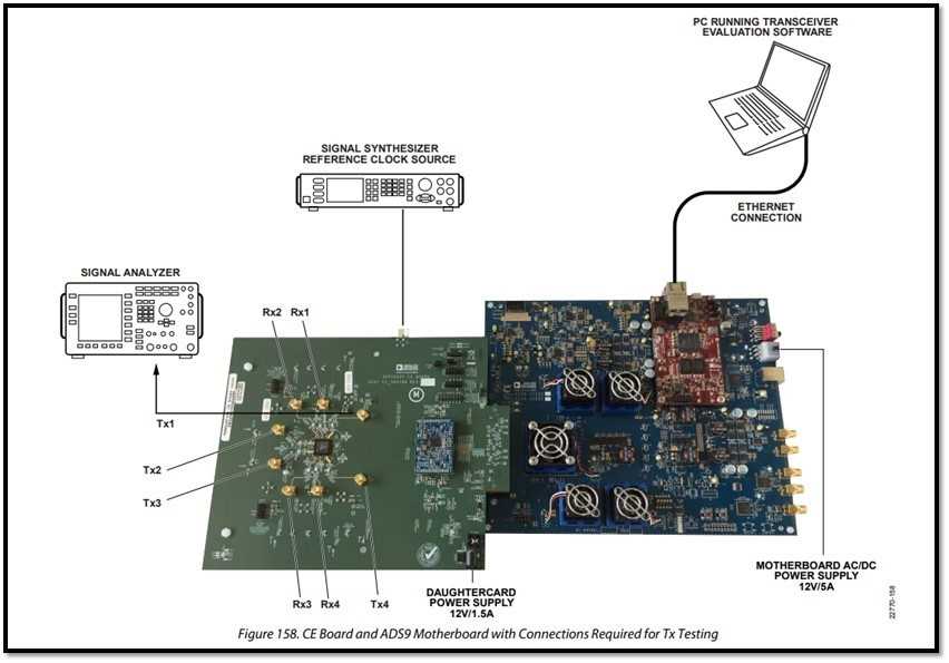 adrv9026-datasheet