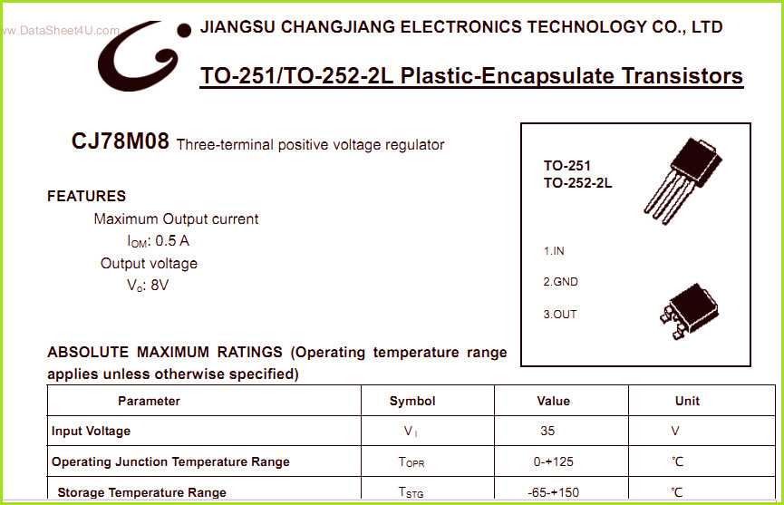 79m05a-datasheet