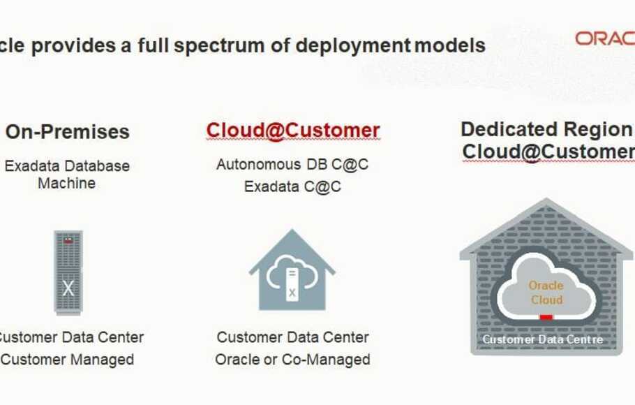 oracle-exadata-cloud-at-customer-datasheet oracle-exadata-cloud-at-customer-datasheet