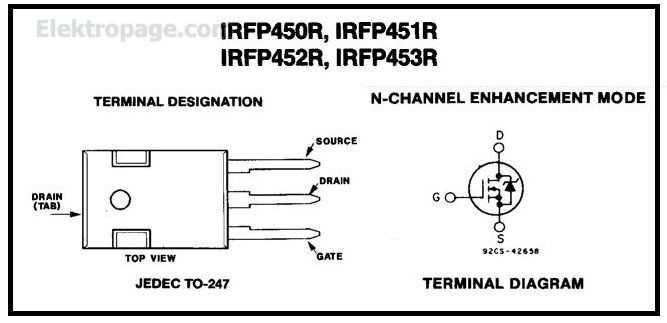 irfp460n-datasheet irfp460n-datasheet