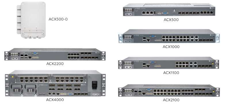 acx710-datasheet