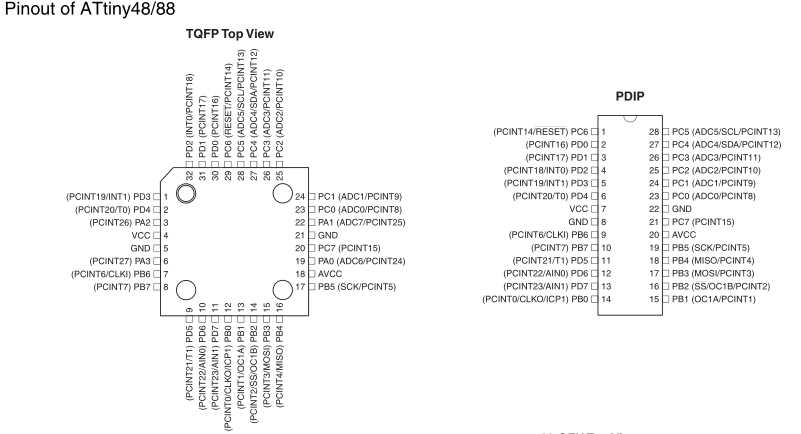 mh-tiny-attiny88-datasheet