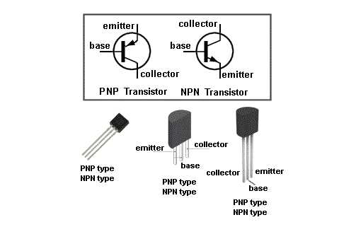 2sc3198-transistor-datasheet