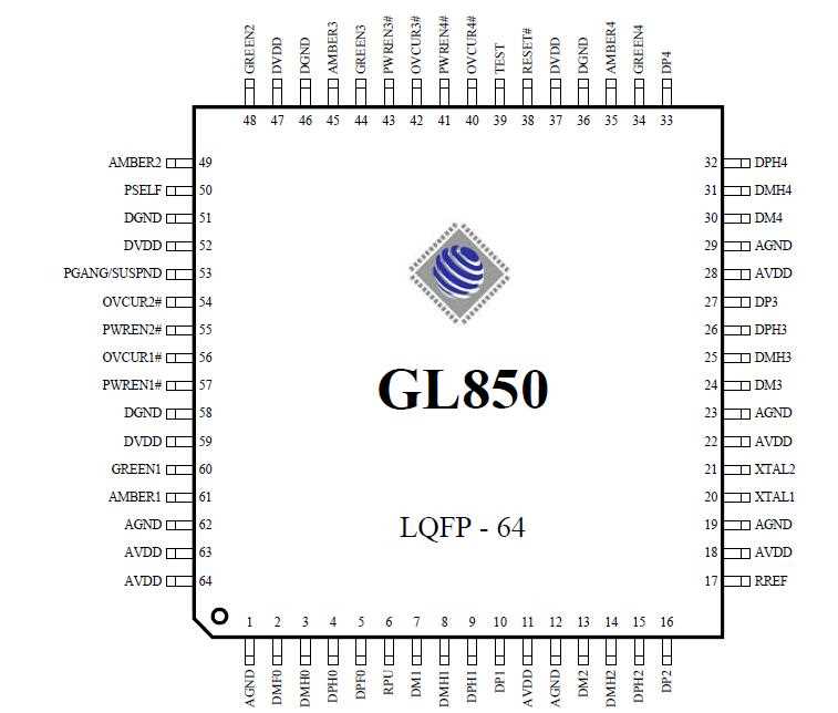850-datasheet