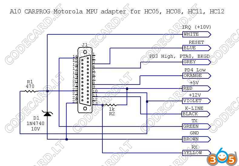 motorola-hc12-datasheet