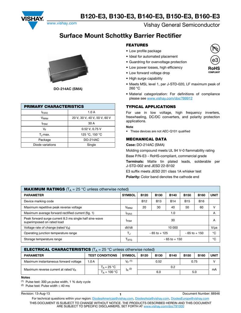 ssg140-datasheet