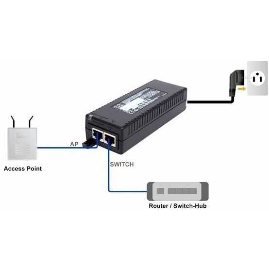 aruba-poe-injector-datasheet