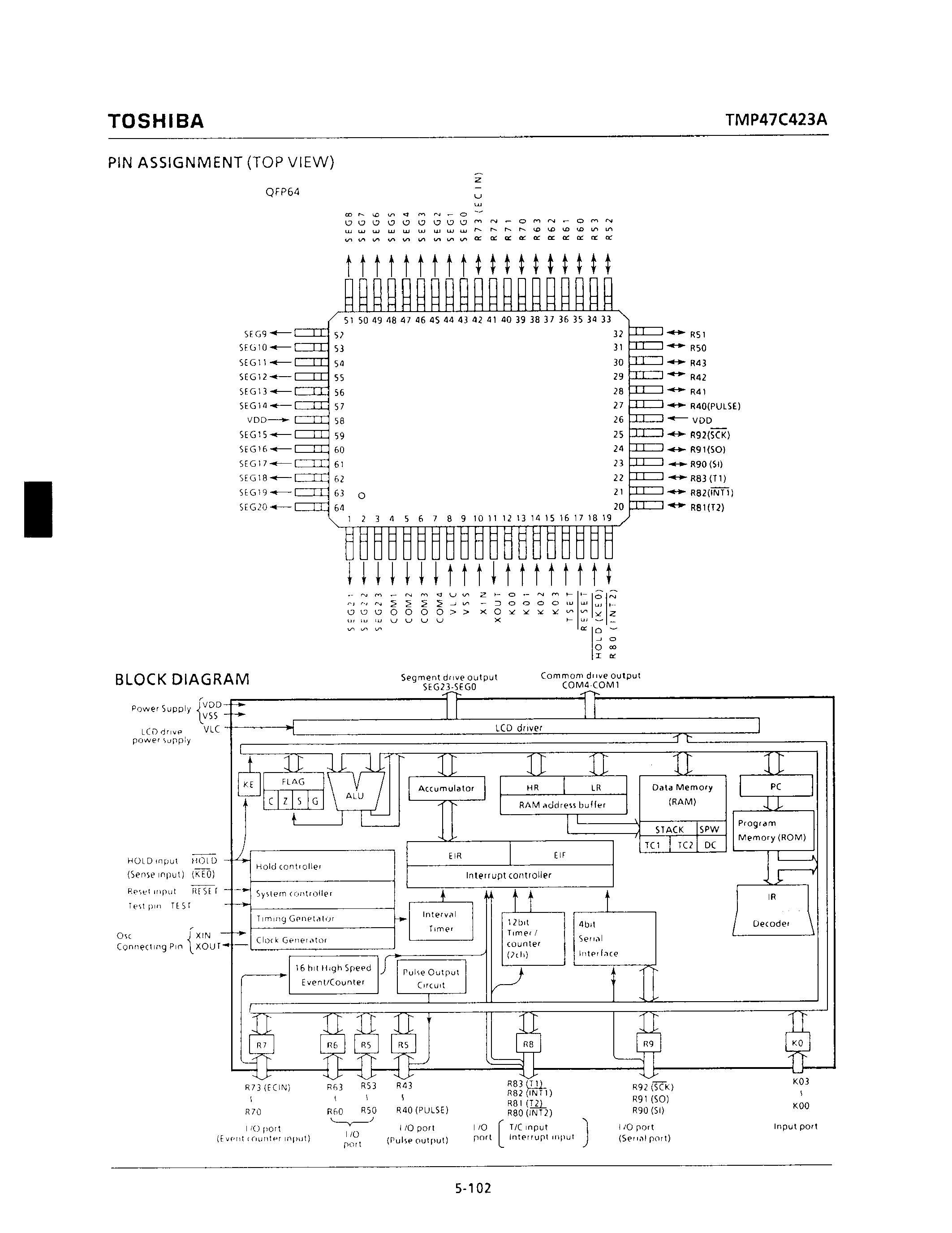 ms-7af-datasheet