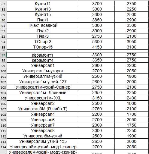 cpm-3v-datasheet