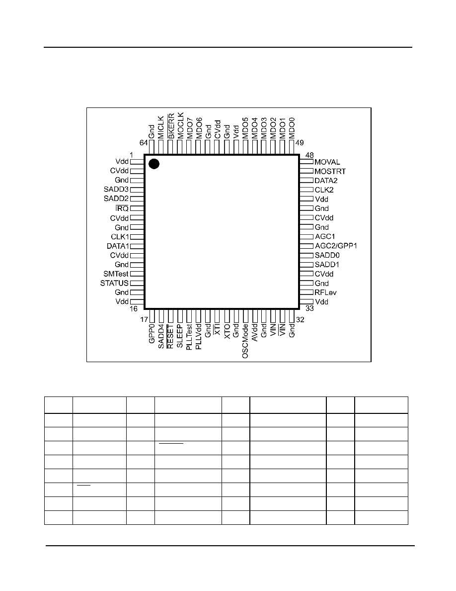 ca3018-datasheet