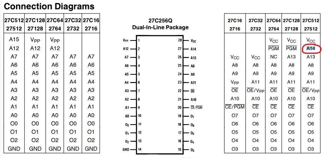 m27c256-datasheet