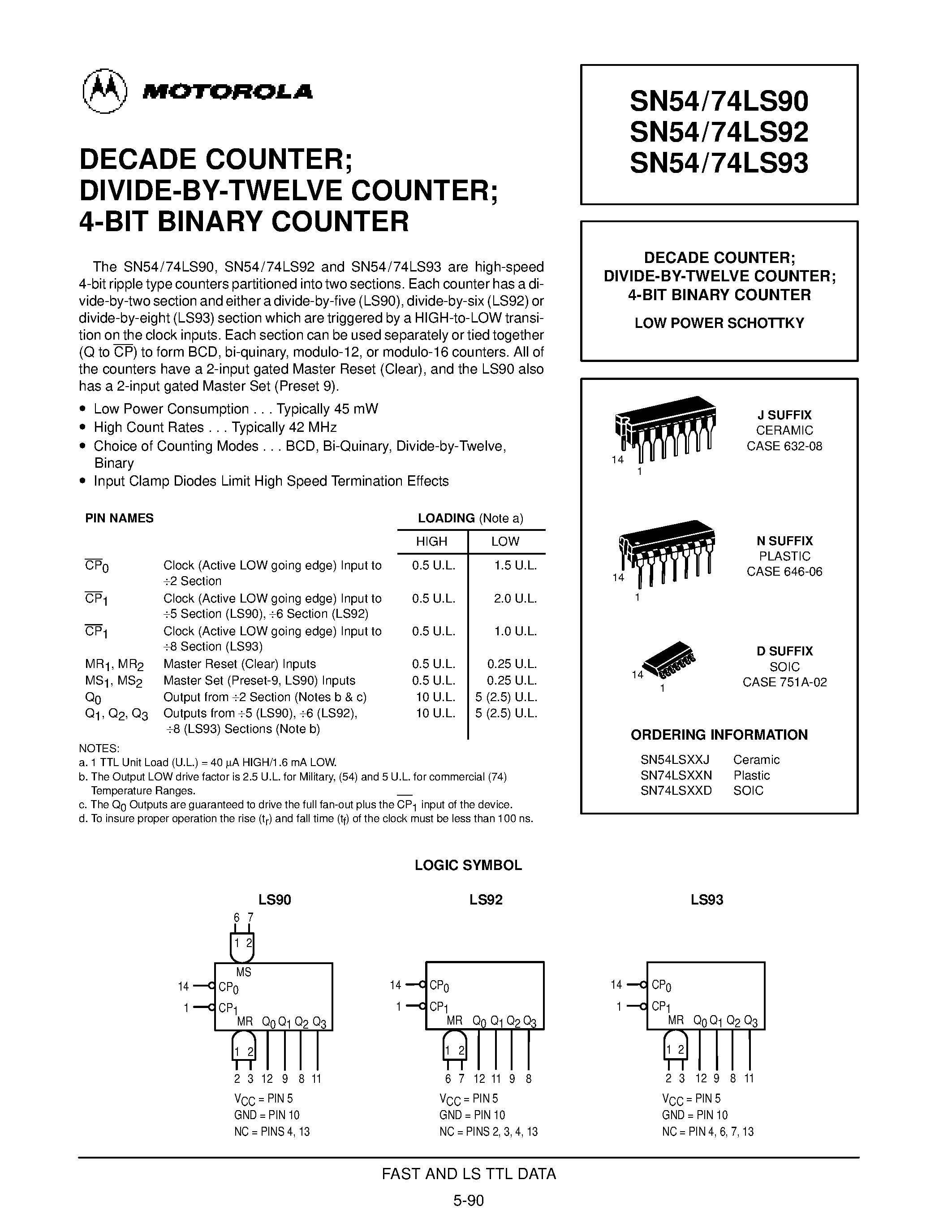 az91d-datasheet