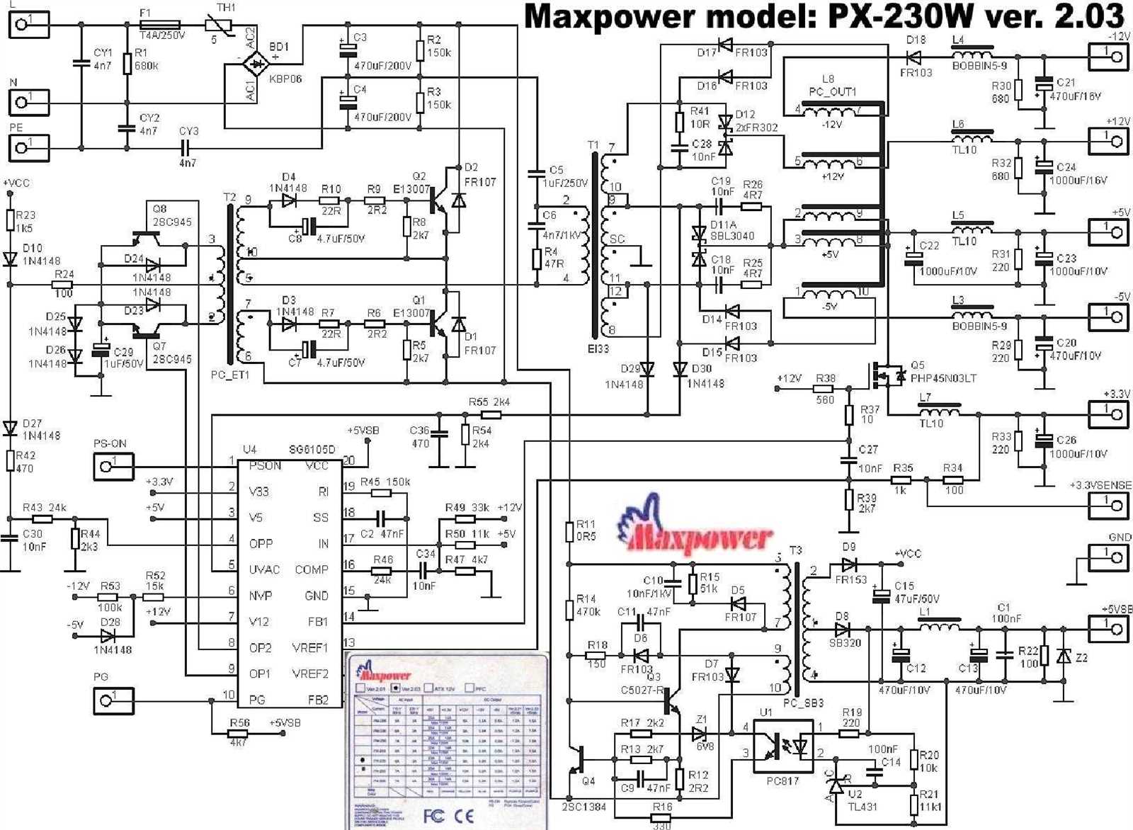 canadian-450w-datasheet