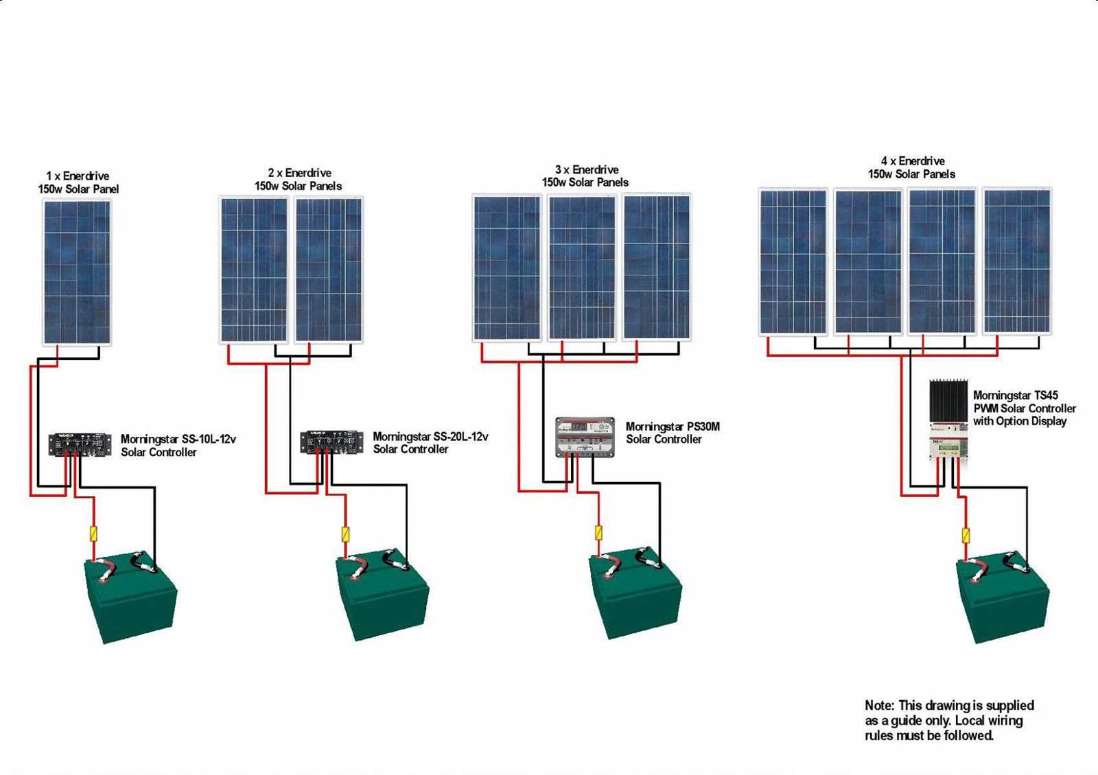 emmvee-solar-panel-datasheet