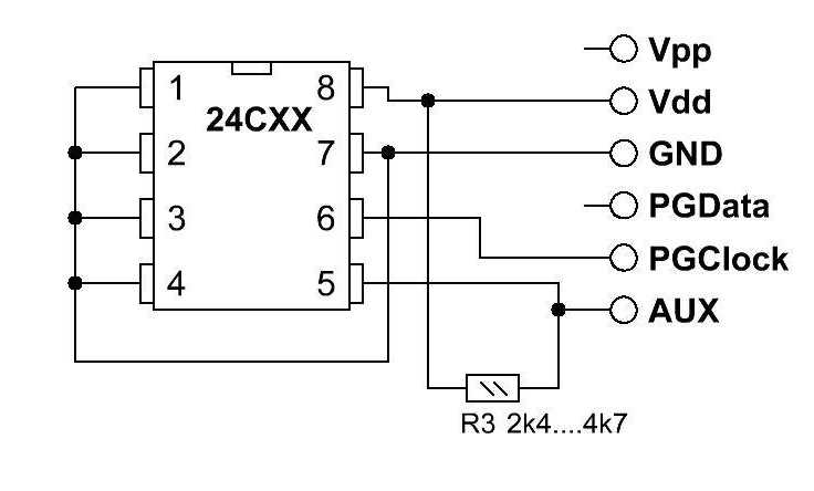 24c02-datasheet