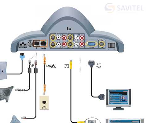 polycom-x50-datasheet polycom-x50-datasheet
