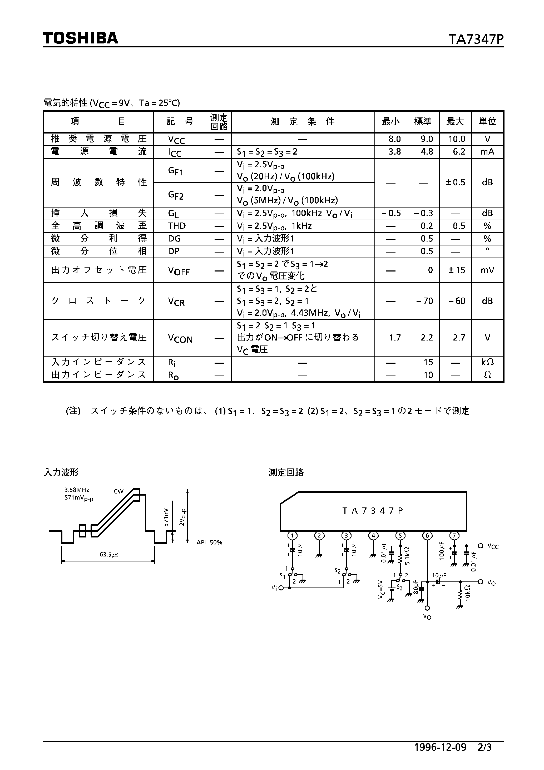 meraki-ms225-24p-datasheet