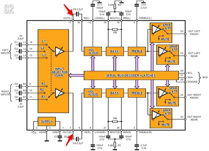 datasheet-selector