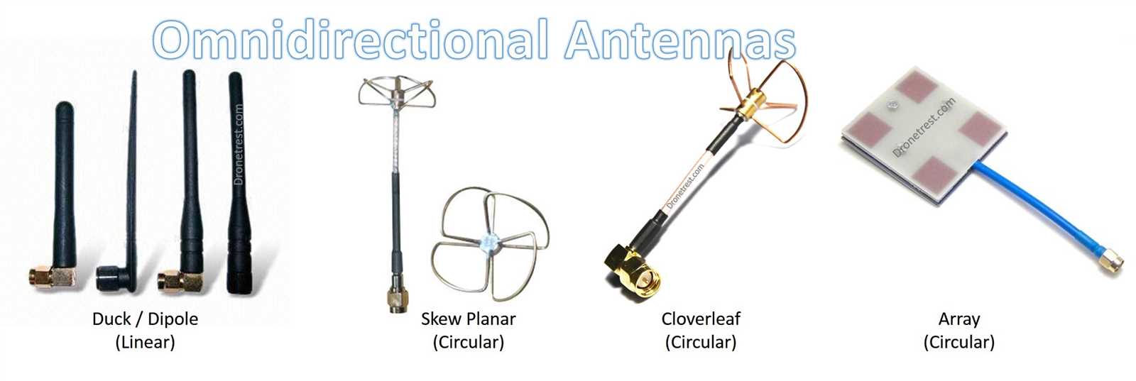 fortinet-antenna-datasheet